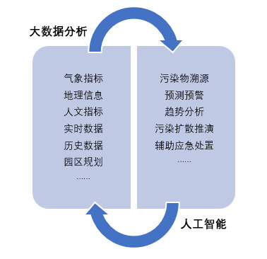 1604385581130976.jpg 智慧工業園區3