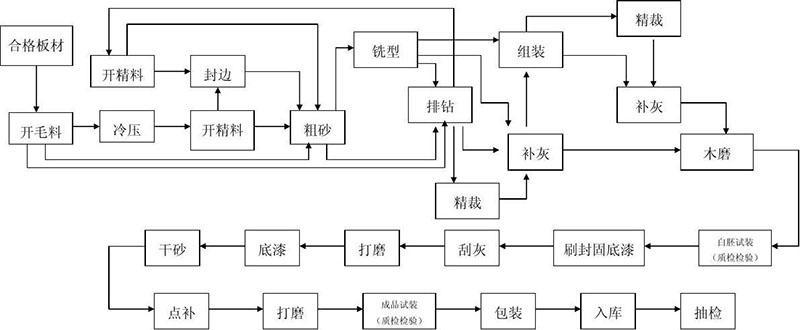 1605675317150670.png 2.