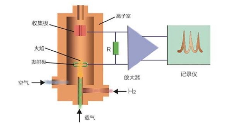1617779840621445.jpg FID原理
