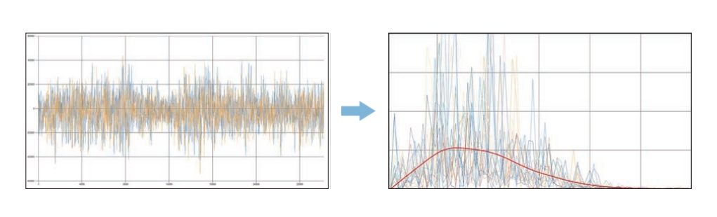 1733118833184252.jpg 高速DSP信號